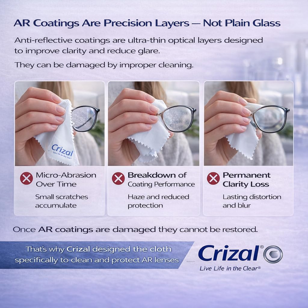 Crizal Eyeglass Cleaning Cloths – 12 Pack Premium Microfiber – Designed & Tested for AR-Coated Lenses – Trusted by Optical Professionals