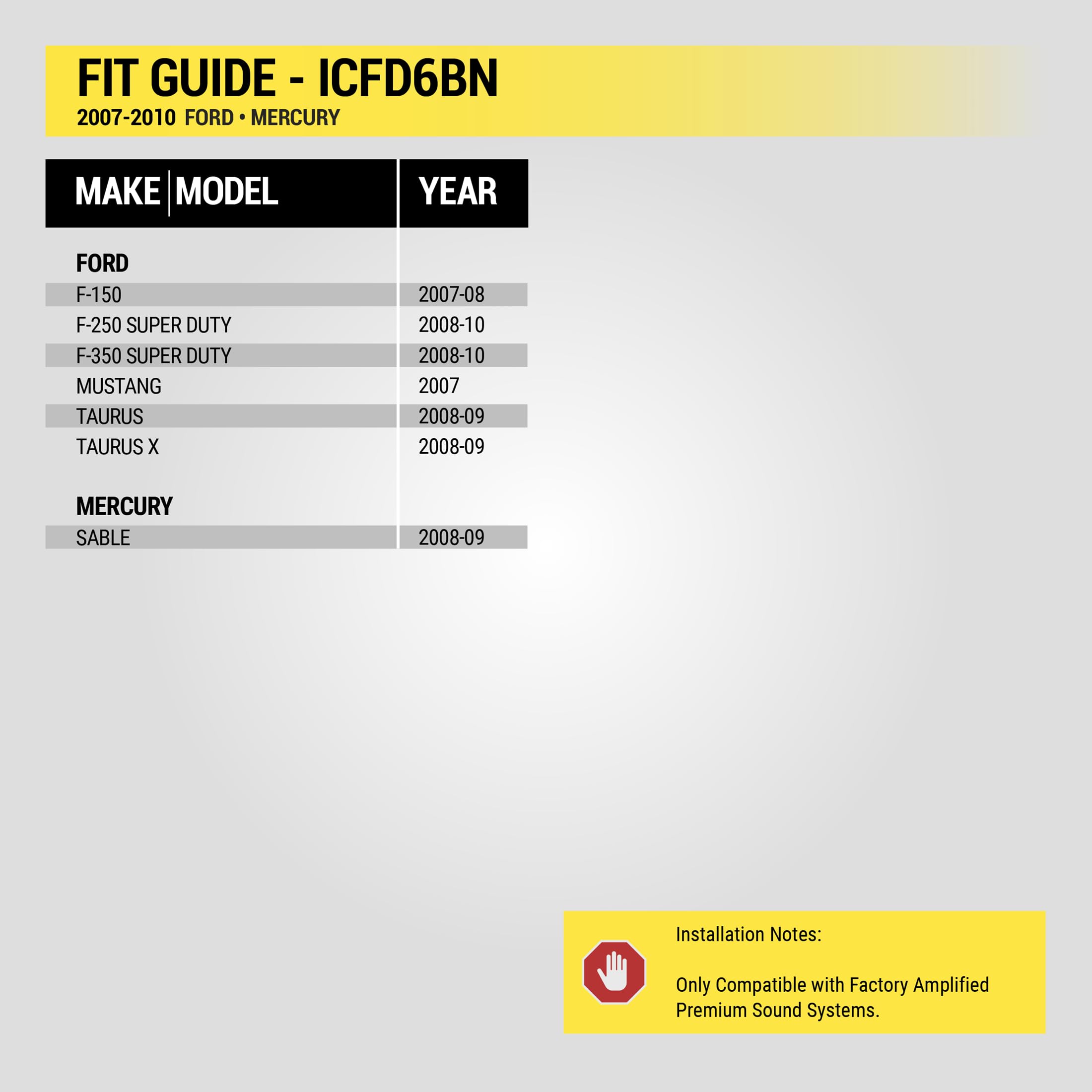 Scosche ICFD6BN Double DIN Radio Installation Dash Kit Compatible with Select 2007-2010 Ford and Mercury Vehicles - Complete Basic Aftermarket Car Stereo Install Kit - See Fit Guide Image for Vehicles