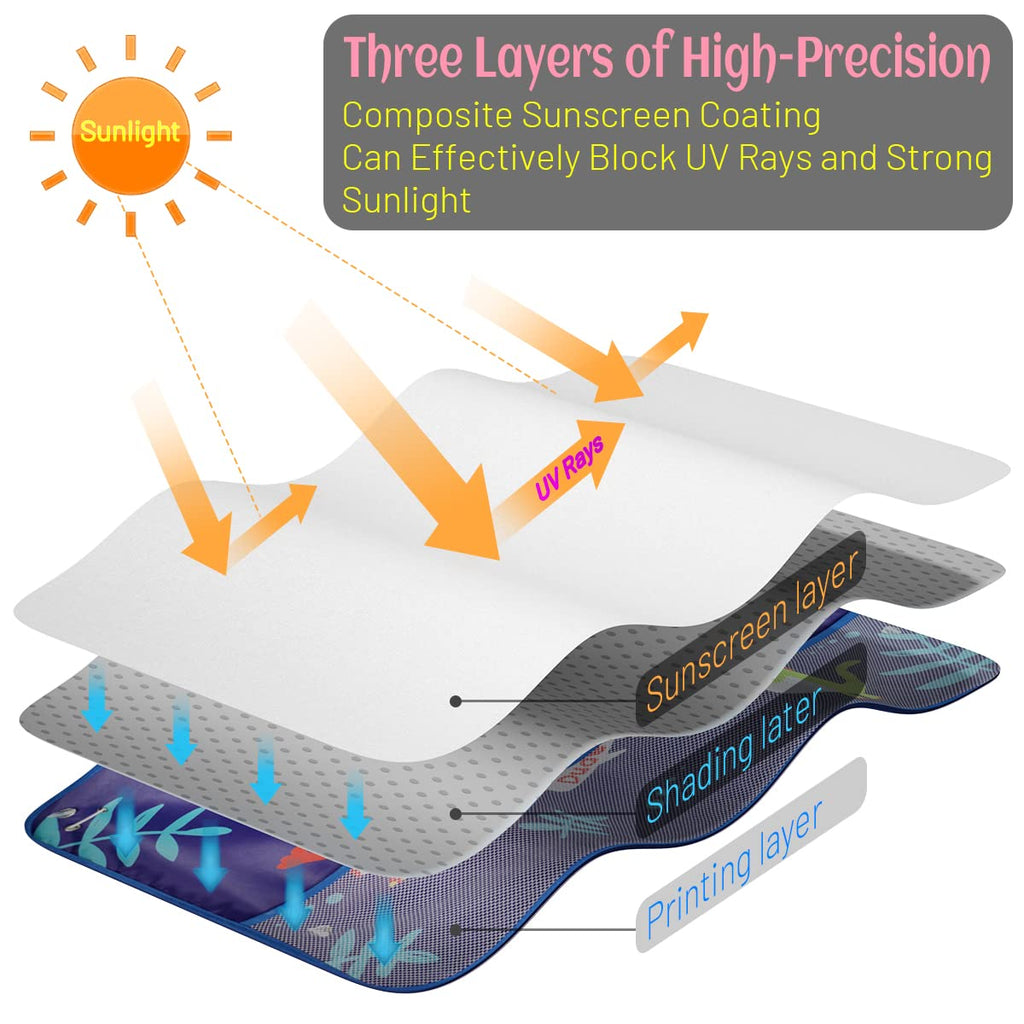 Car Sun Shade Side Window, 2 Pcs Blackout Car Window Shade for Baby Privacy with Storage Net Pockets Auto Curtains 7 Suction Cups for Heat/UV Protection Sun Block Covers