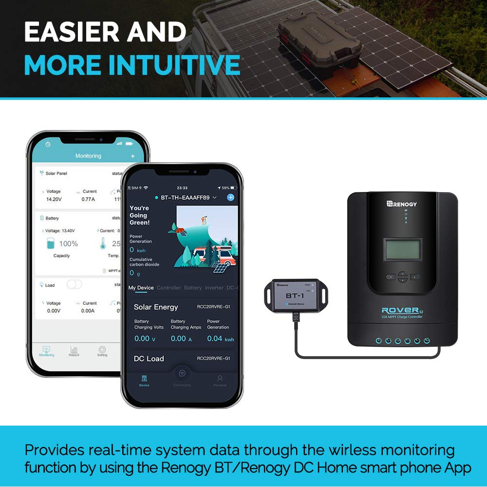 Renogy BT-1 Bluetooth Module for PWM Charge Controllers (Wanderer/Adventurer) – RJ12 RS232 Port, Wireless Monitor via DC Home App,IP54