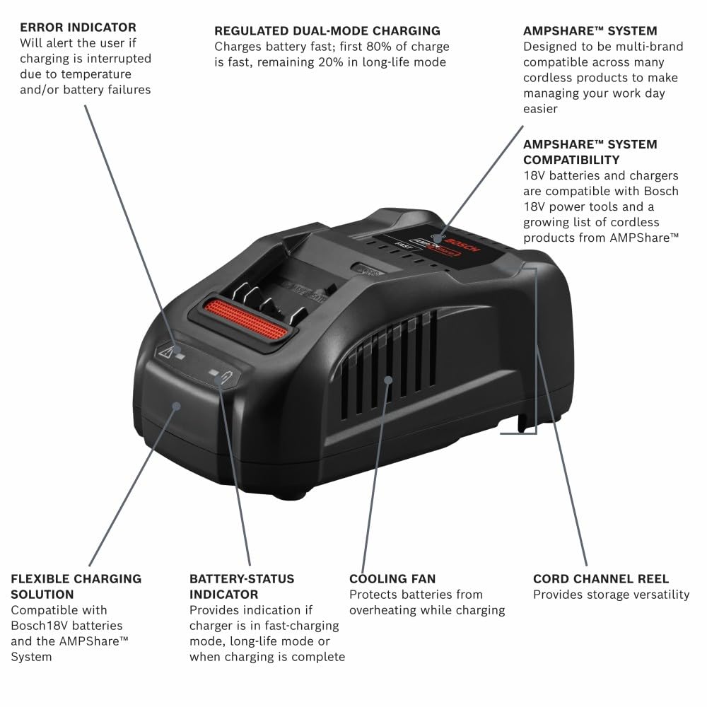 BOSCH BAT612 18V Lithium-Ion 2 Ah Standard Power Battery