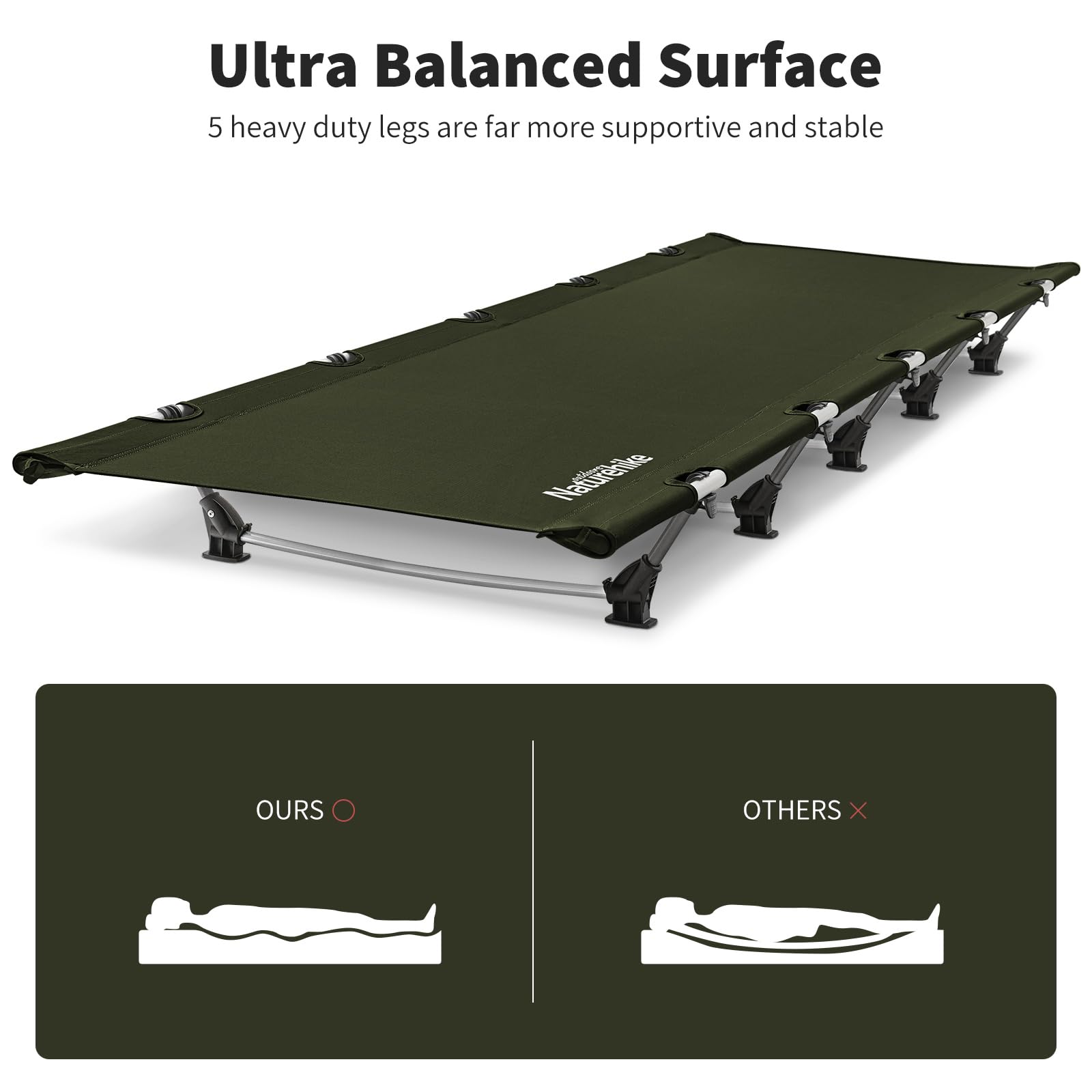 Naturehike Ultralight Camping Cot, Easy to Assemble Folding Tent Cot, Compact & Protable Camping Bed for Camping, Mountaineering, & Hiking, Supports 330lbs with Carry Bag, Kahki