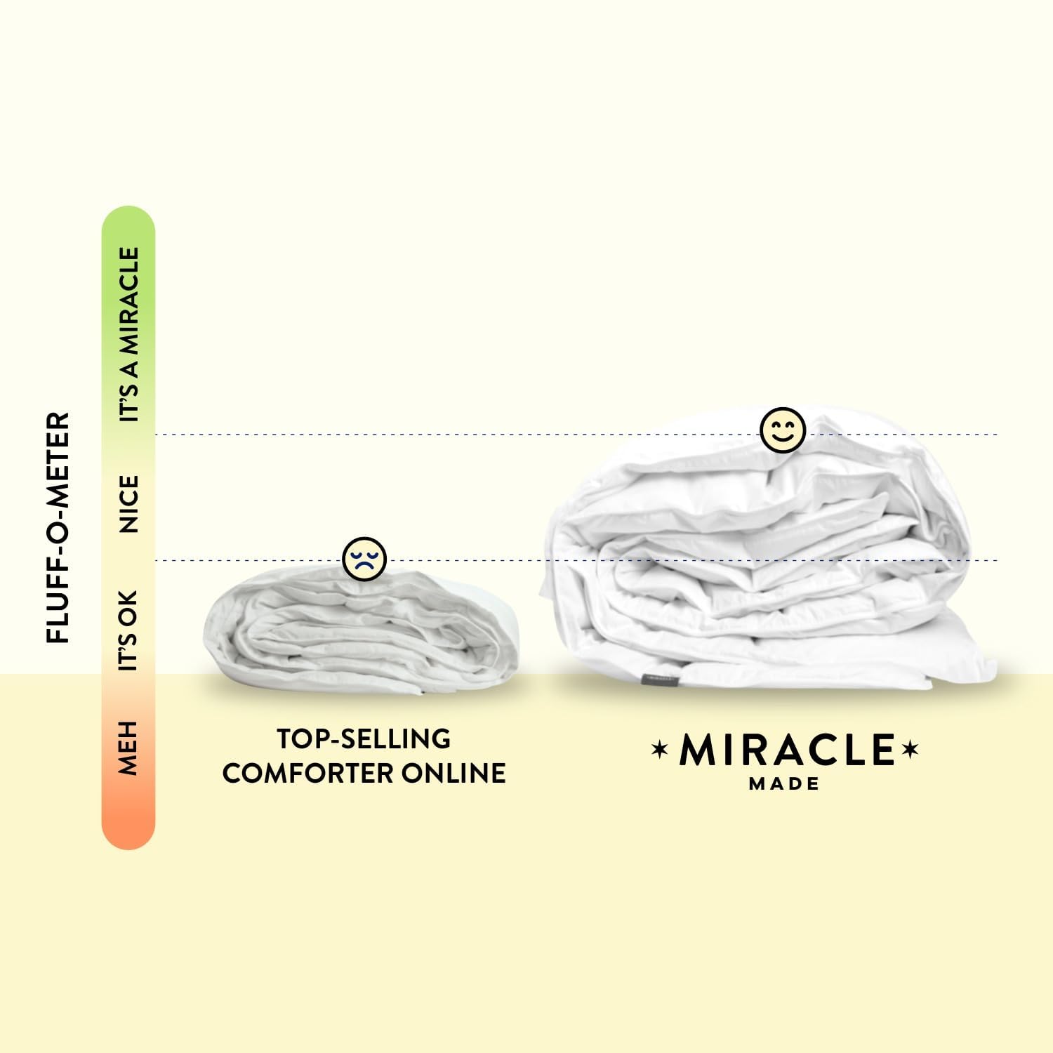 Miracle Made All-Season Duvet Insert Comforter – Silver-Treated Breathable Cotton Fabric, Pet Hair Resistant, Cool-to-The-Touch Bedding – Fits King/CaliKing Bed Cover, Stone