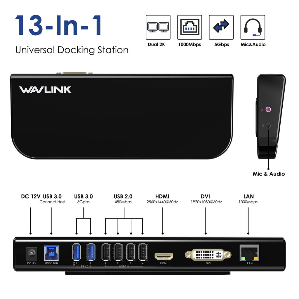WAVLINK USB Laptop Docking Station Dual Monitors, DisplayLink Laptop Dock for M1-M5 Mac/MacBook Neo, Windows, ChromeOS(HDMI & HDMI/DVI, 6xUSB Ports, LAN, Audio)