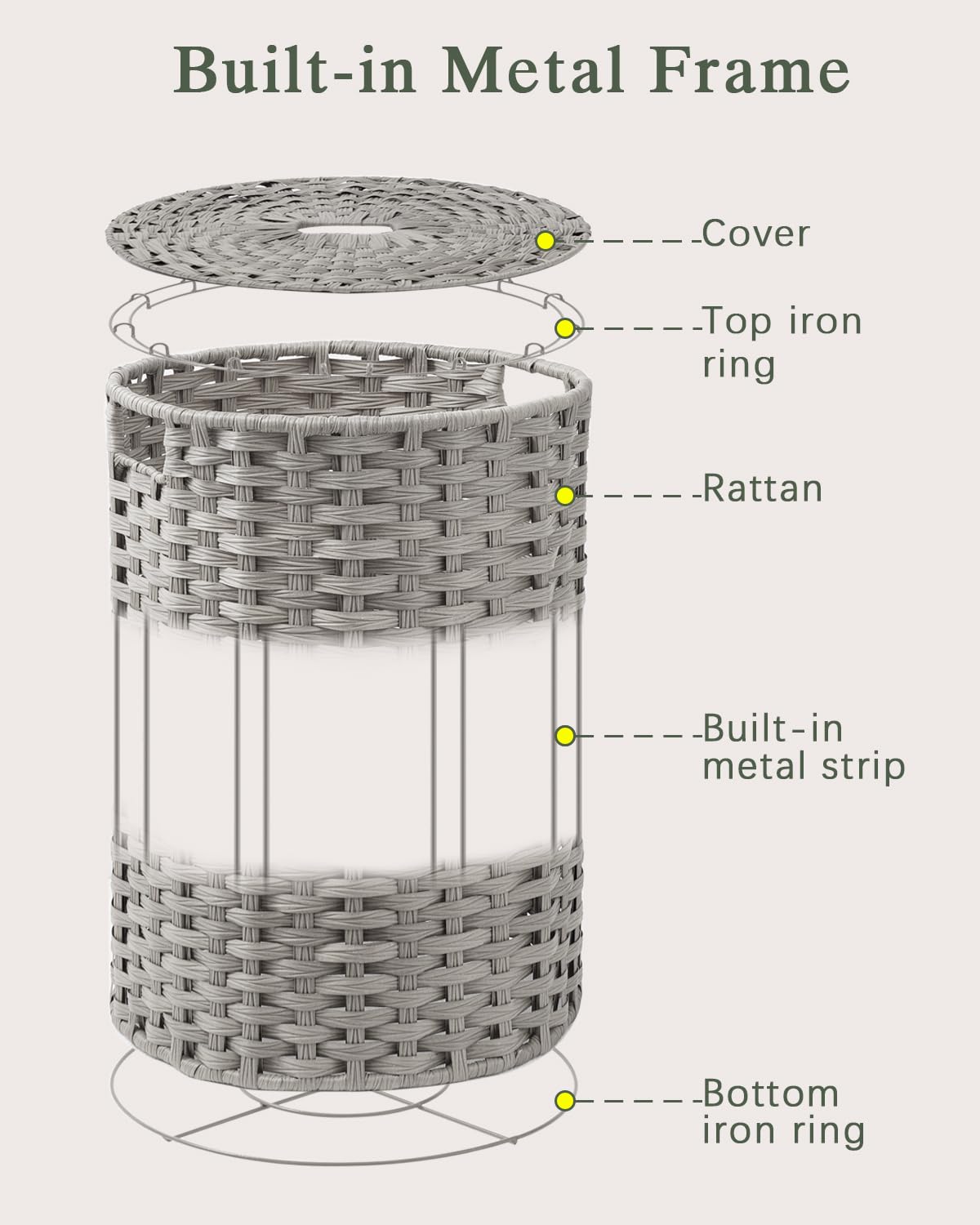 SETVSON Laundry Hamper with Lid Laundry Basket with Lid 19.0 Gal (72 L) Round Wicker Laundry Basket Handwoven Rattan Basket with Lid Removable Bag 2 Mesh Bags Handles for Living Room Bathroom Black