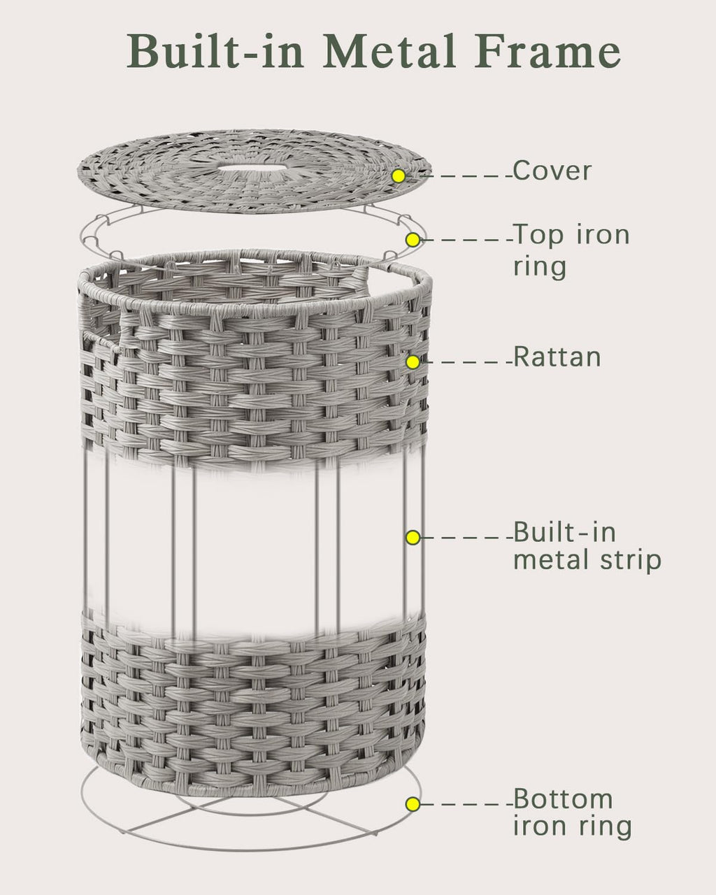 SETVSON Laundry Hamper with Lid Laundry Basket with Lid 19.0 Gal (72 L) Round Wicker Laundry Basket Handwoven Rattan Basket with Lid Removable Bag 2 Mesh Bags Handles for Living Room Bathroom Black