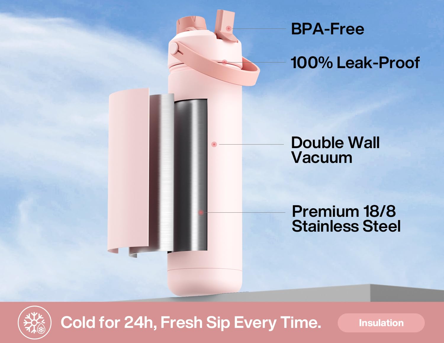POWCAN 26 oz Insulated Water Bottle with 2-in-1 Straw and Spout Lid, Keep Cold 24H, Leak-Proof, Fits in Car Cup Holder, Stainless Steel Water Bottle for Sports, Travel, Gym, Gift, and School (Ace)