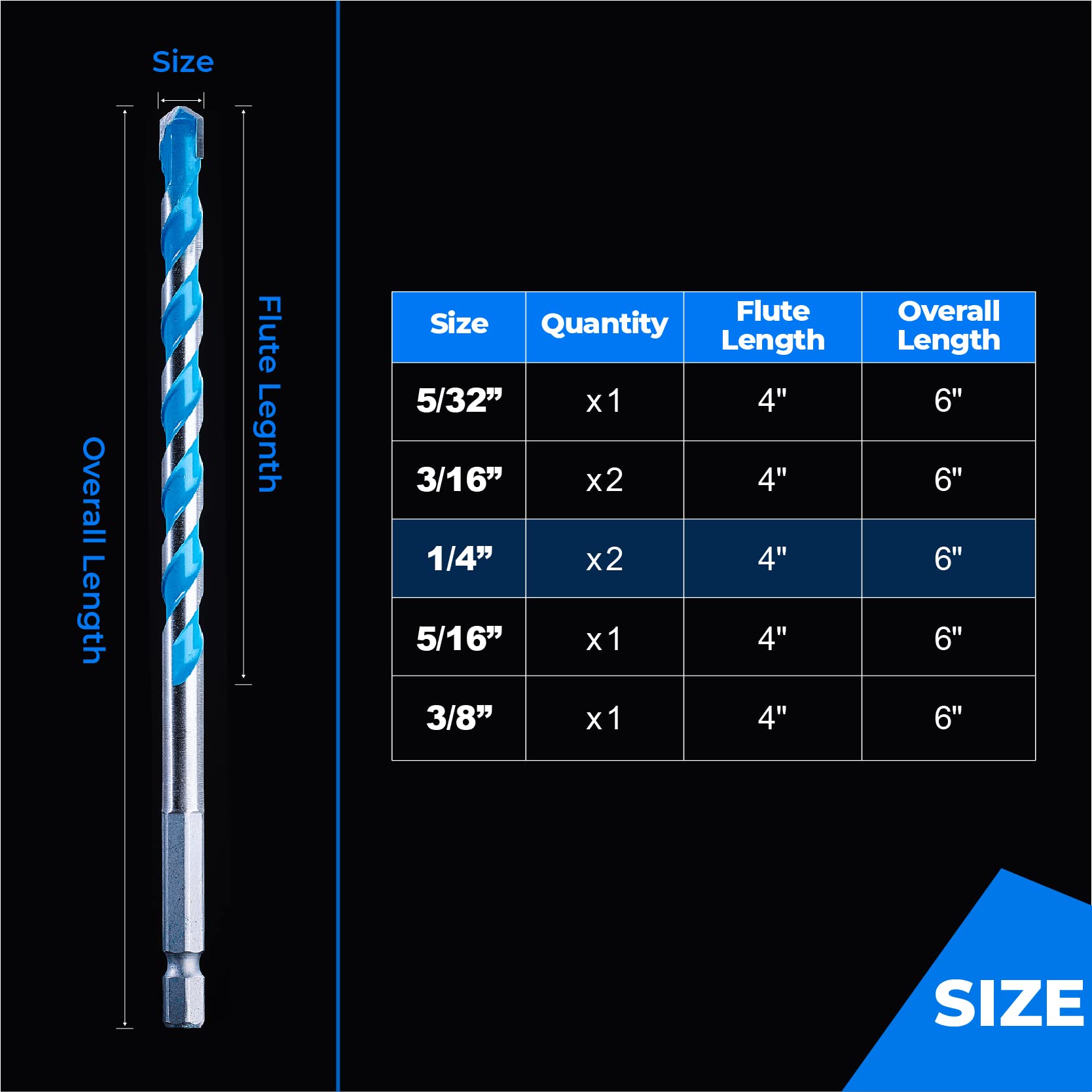 toolant 1/2" Concrete Drill Bit Set & Masonry Drill Bit Set, Shockproof Hex Shank Hammer Drill Bit Set for Glass/Brick/Plastic/Cement/Tile, Industrial Strength Carbide Drill Bit Tip 1/2" Box of 5