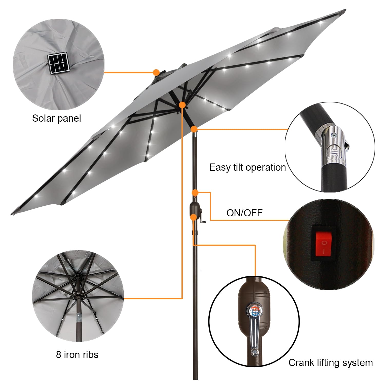 Blissun 9 ft Solar Umbrella, 32 LED Lighted Patio Umbrella, Table Market Umbrella, Outdoor Umbrella for Garden, Deck, Backyard, Pool and Beach (Light Blue)