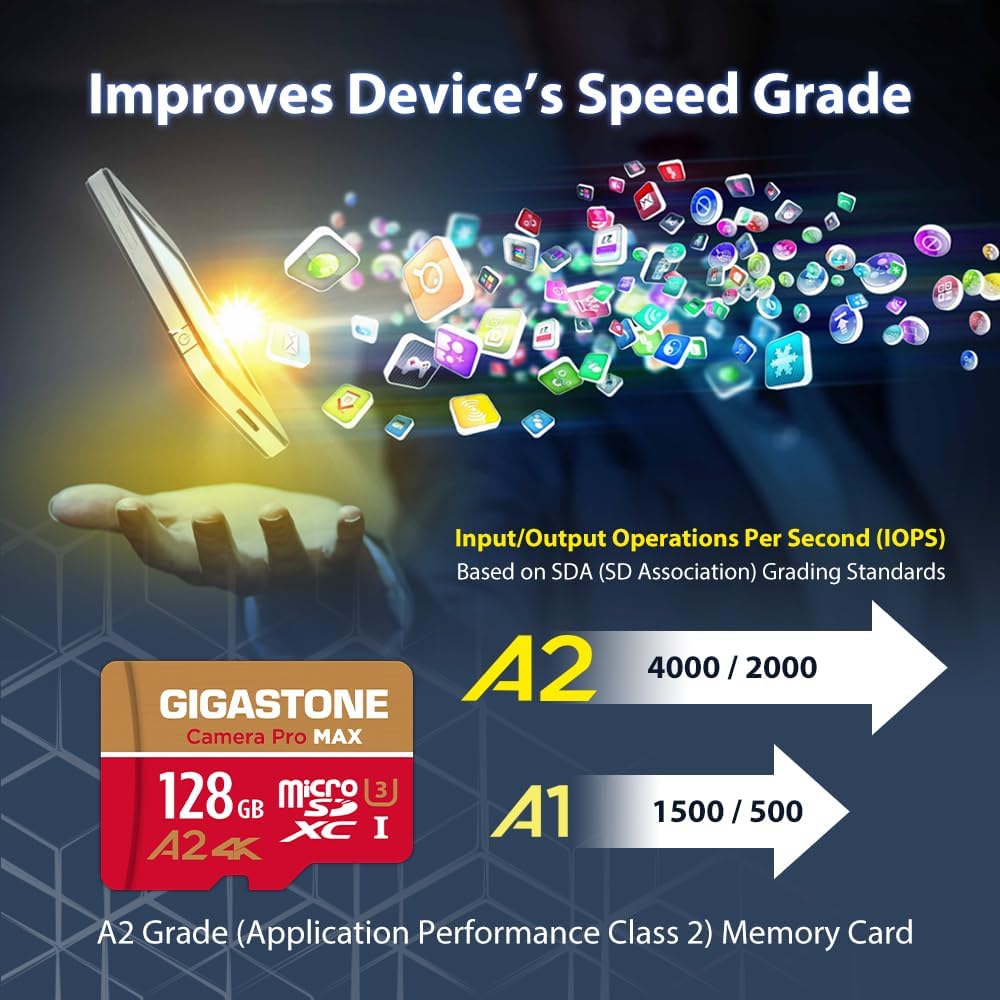 【5-Years Data Recovery】 GIGASTONE 64GB Micro SD Card 5-Pack, 4K Camera Pro, A2 V30 Compatible with Gopro, Dash Cam, DJI, Drone, Security Camera, Speed Up to 95MB/s, UHS-I U3 C10, with Adapter