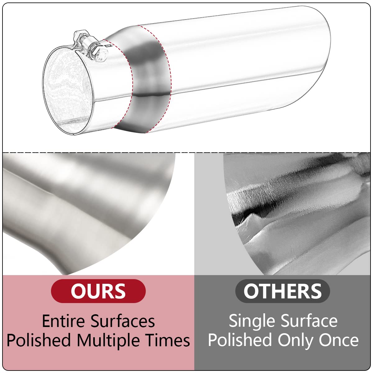 LCGP 5" Inlet Exhaust Tip, 6" Outlet 15" Long Bolt On Stainless Steel Diesel Exhaust Tailpipe Black