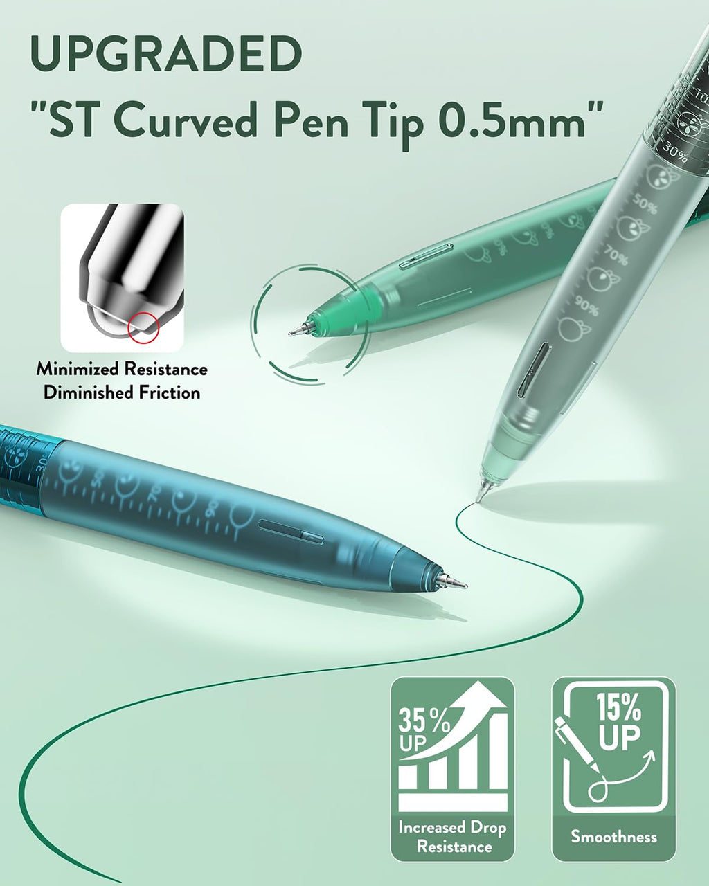 Four Candies 6Pack 0.5mm Black Ink Quick Dry Retractable Gel Pen Set, Cute Transparent Pastel Fine Point Note Taking Aesthetic lnk Pens, Comfort Grip Drawing Writing School Office Home