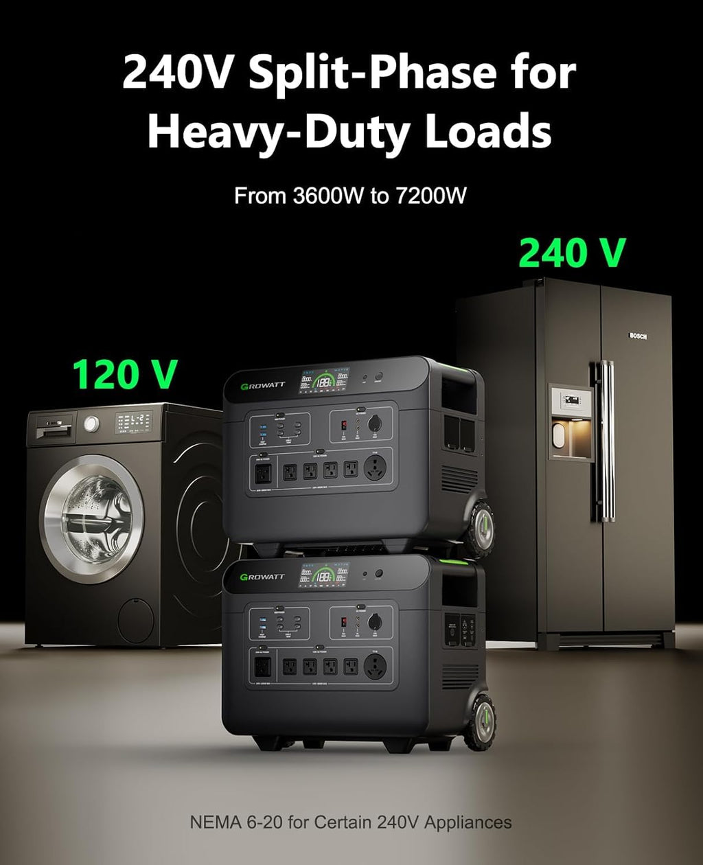 GROWATT HELIOS 3600 Portable Power Station, 3600Wh LFP Battery, Expandable to 240V/7200W AC Output, Up to 36kWh, Solar Electric Generator for Whole House Backup, RVs, Emergencies