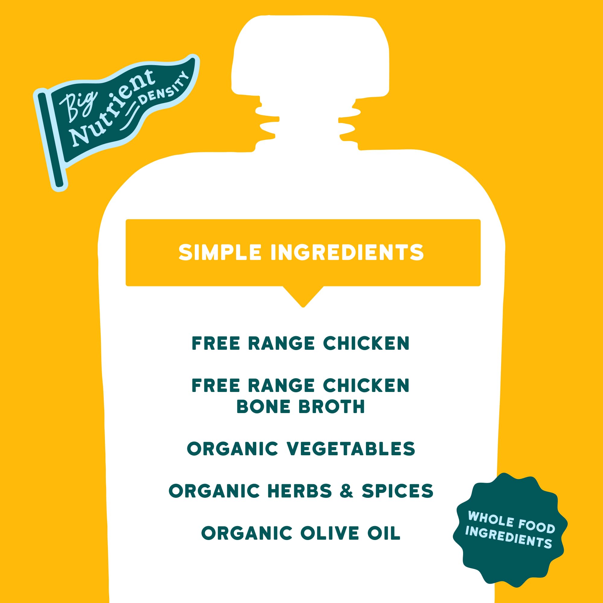 Serenity Kids Bone Broth Puree Made With Organic Veggies | Clean Label Project Purity Award Certified | 3.5 Ounce BPA-Free Pouch | Grass Fed Beef Pot Roast | 1 Count