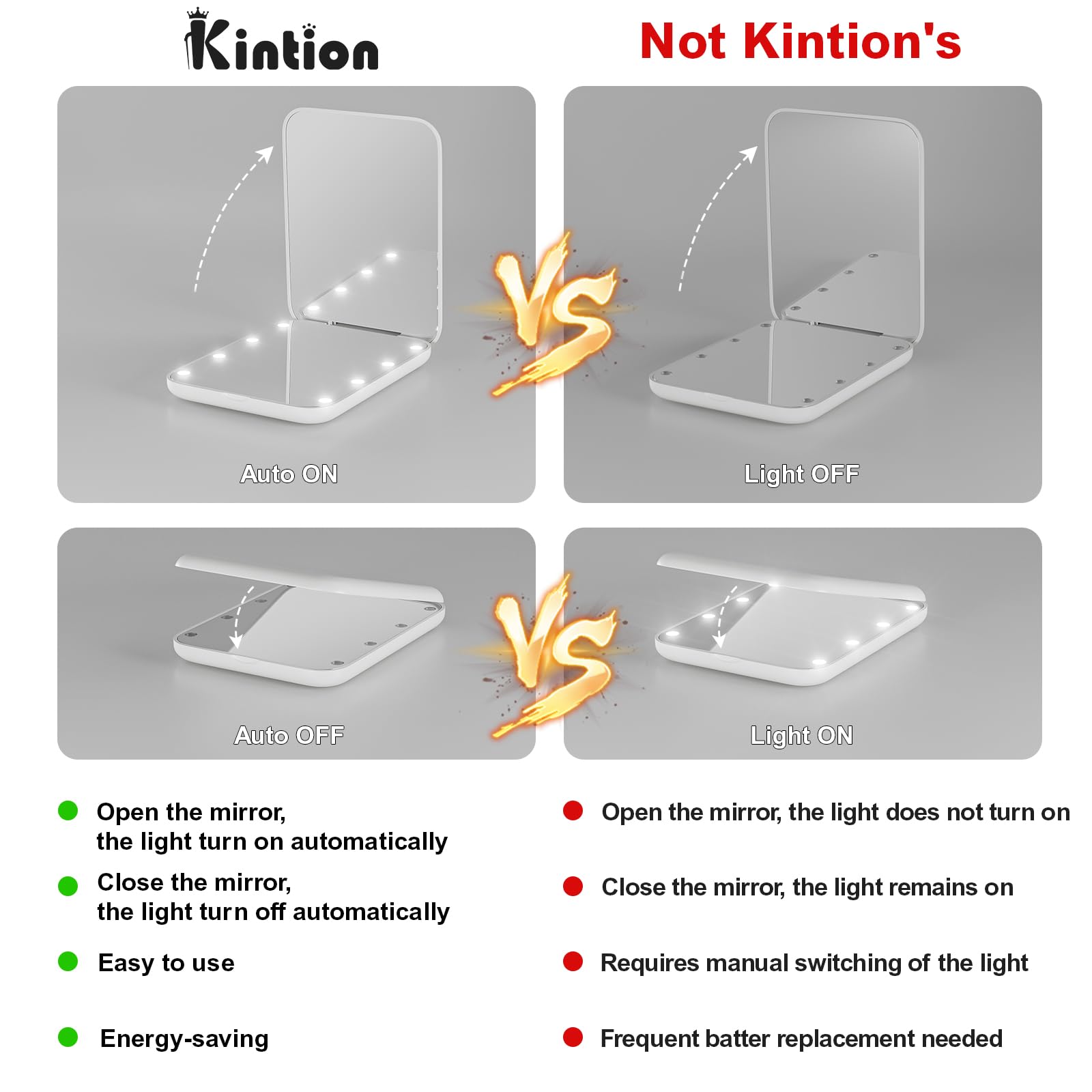 Kintion Pocket Mirror, 1X/3X Magnification LED Compact Travel Makeup Mirror with Light for Purse, 2-Sided, Portable, Folding, Handheld, Small Lighted Mirror for Gift, Pink