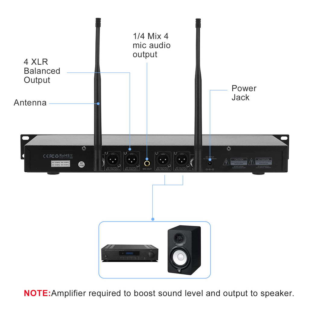 innopow 4-Channel Wireless Microphone System, Quad UHF Metal Cordless Mic, 2 Handheld Mics, 2 Bodypack Mics, Long Distance150-200Ft, Fixed Frequency, 16 Hours Use for Karaoke Singing, Church