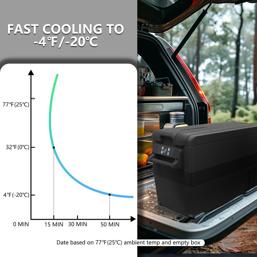 Alpicool NCF35 Portable Fridge Freezer,12 Volt Car Refrigerator, 32 Quart (30.6 Liter) Fast Cooling 12V Car Fridge -4℉~68℉,for Outdoor, Camping, RV, Truck