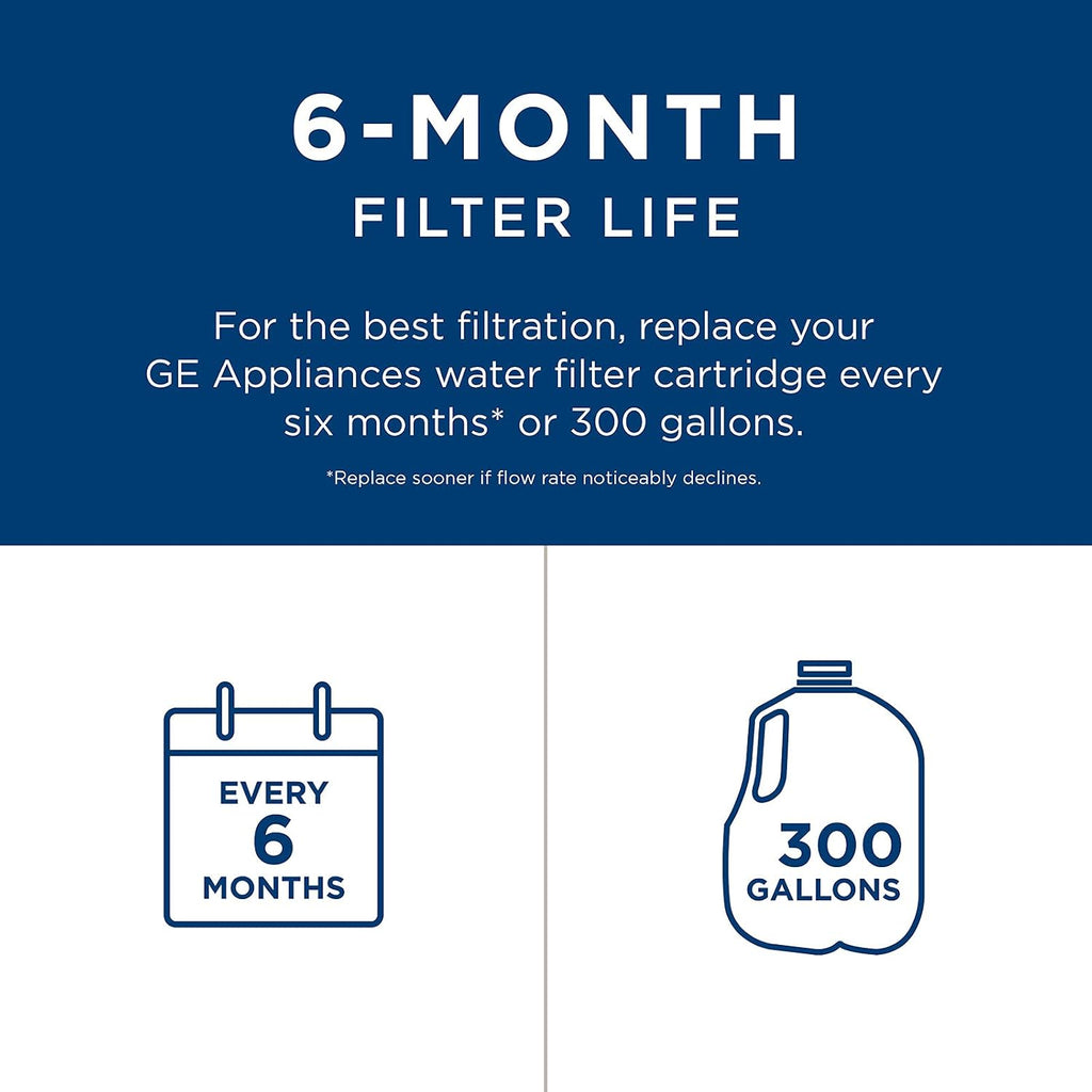 GE MSWF Refrigerator Water Filter | Certified to Reduce Lead, Sulfer, and 50+ Other Impurities| Pack of 1