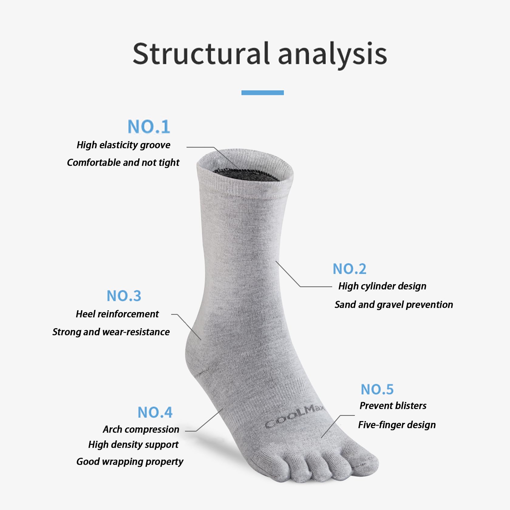 Toe Socks Liner Crew Socks for Men Women Coolmax Five Finger Socks 3 Pairs Running Socks