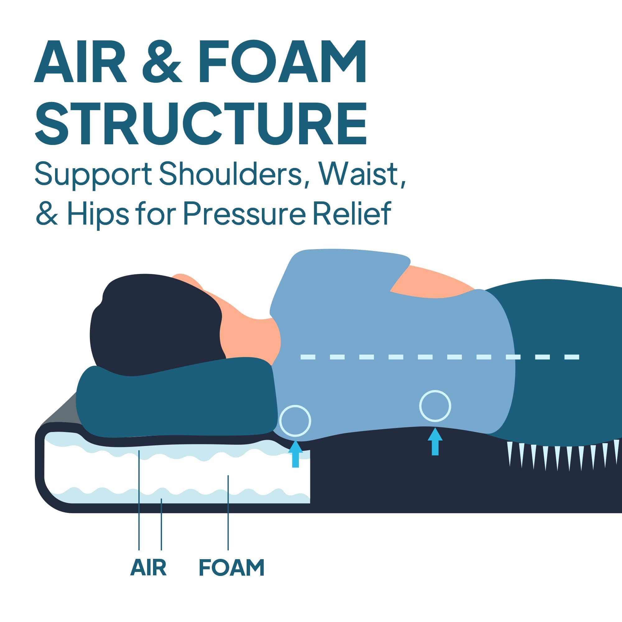 Lost Horizon Truck Bed Camping Air Mattress with Foam, Self Inflating Sleeping Pad for Tacoma 5FT with Pump Sack, 4.5" Thick