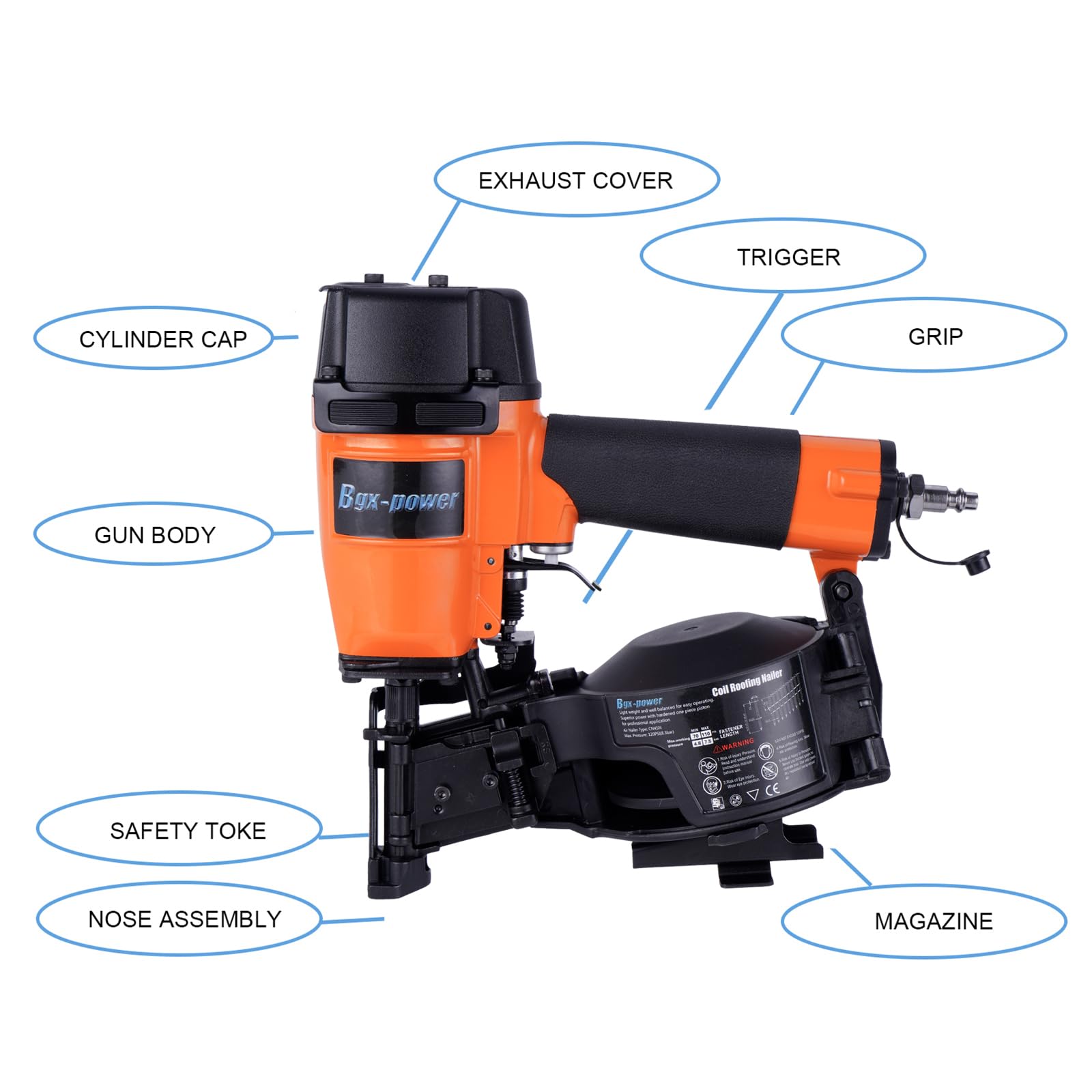 Honduras Style Roofing Nail Gun, 15 Degree CN45N Roofing Nailer 3/4-Inch to 1-3/4-Inch Coil Nails, 120-pcs Load Capacity Coil Nailer