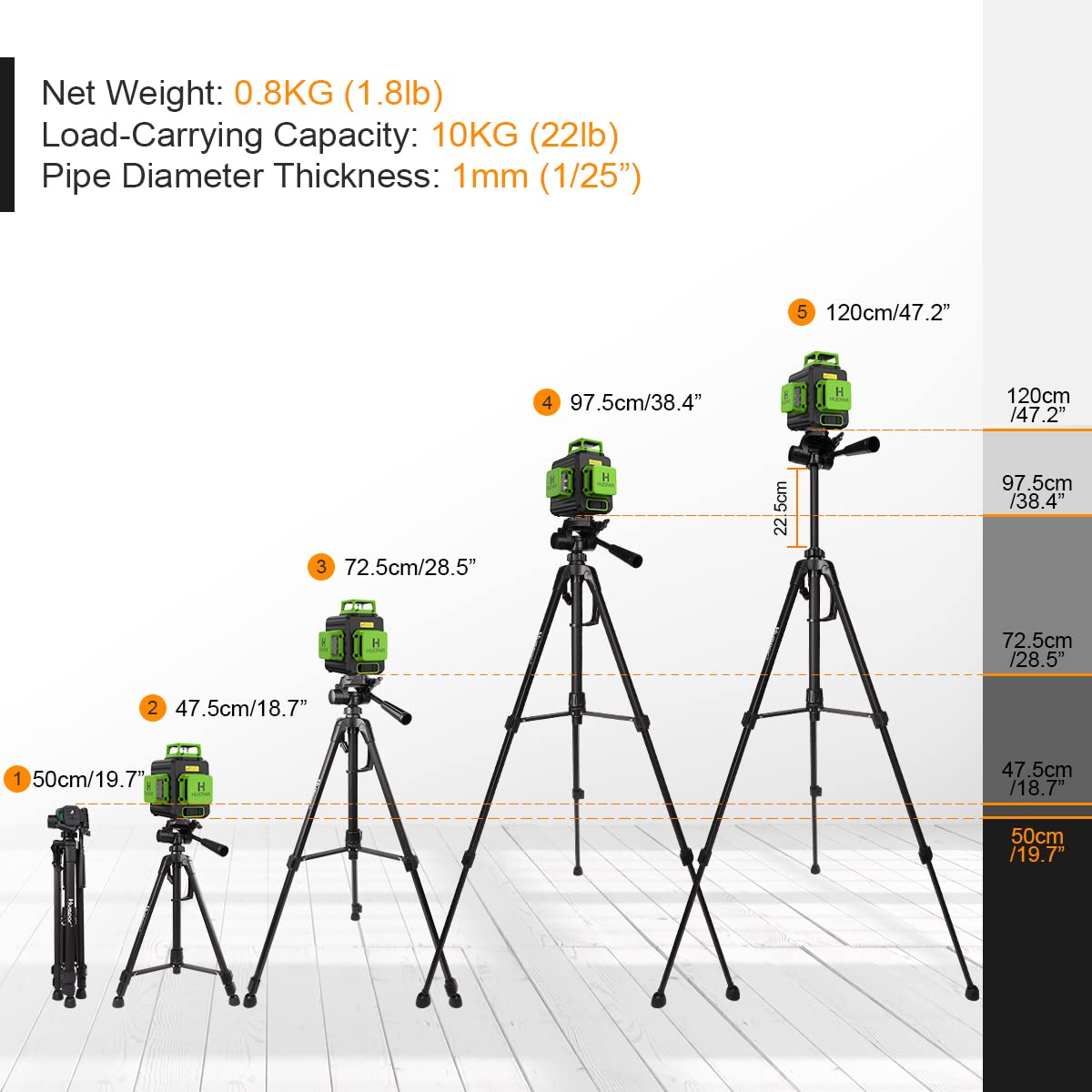 Huepar B03CG Professional 3D Laser Level 360° Self Leveling with 50" Tripod, 3x360 Niveau Laser Tool, 3 Plane Cross Line Lazer Leveler Green Beam, Type-C Charging Port Included