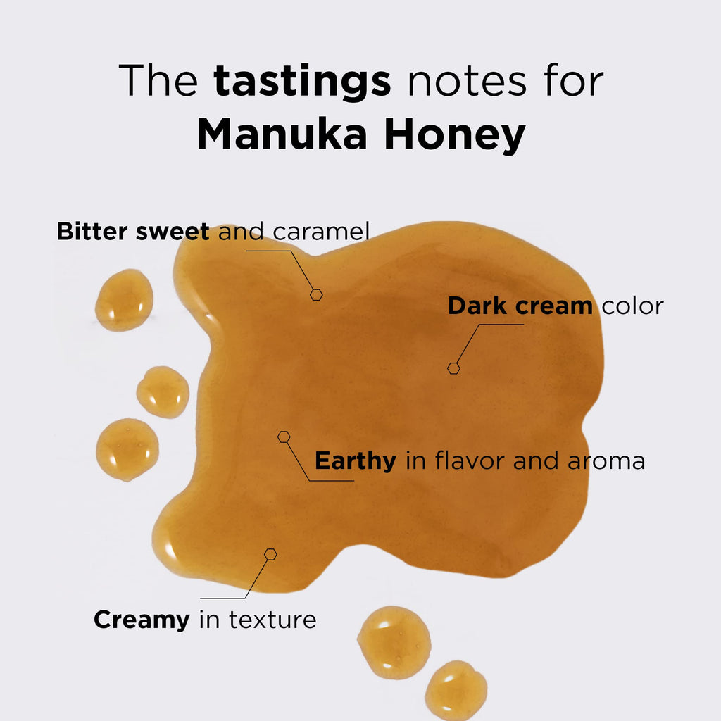Manuka Doctor - MGO 80+ Manuka Honey Multifloral, 100% Pure New Zealand Honey. Certified. Guaranteed. Raw. Non-GMO (17.6oz)