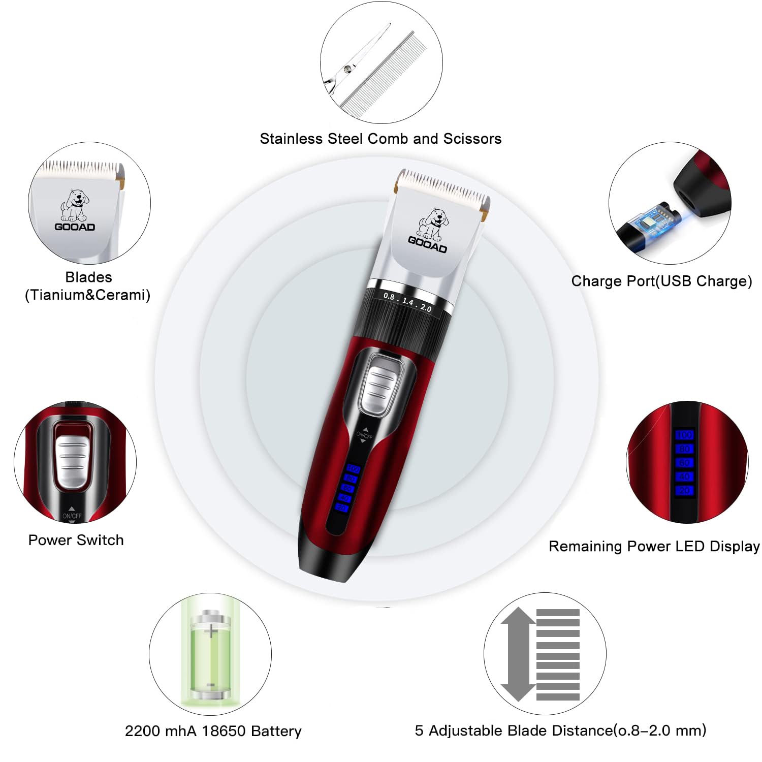 Dog Clippers Grooming Kit and Paw Trimmer,Cordless,Low Noise, Electric Quiet,Rechargeable, Dog Trimmer Grooming, Pet Hair Clippers for Thick Coats,Shaver for Small and Large Dogs Cats(Black)