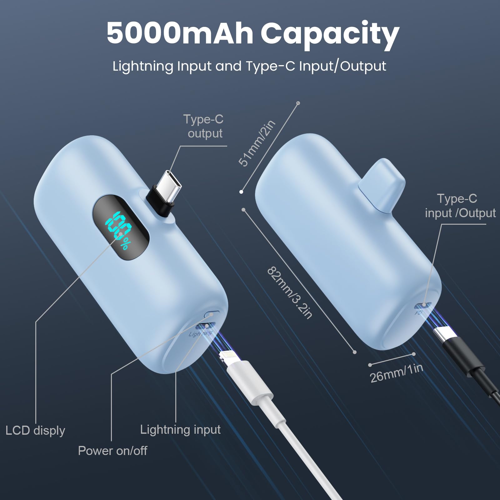 [2-Pack]Portable Charger for iPhone 17/16/15,Mini Power Bank 5000mAh PD USB C Portable Phone Charger,Travel Essential Battery Pack for iPhone 17/17 Air/16/16 pro/15/15 pro Max/Android/Samsung/Moto/LG
