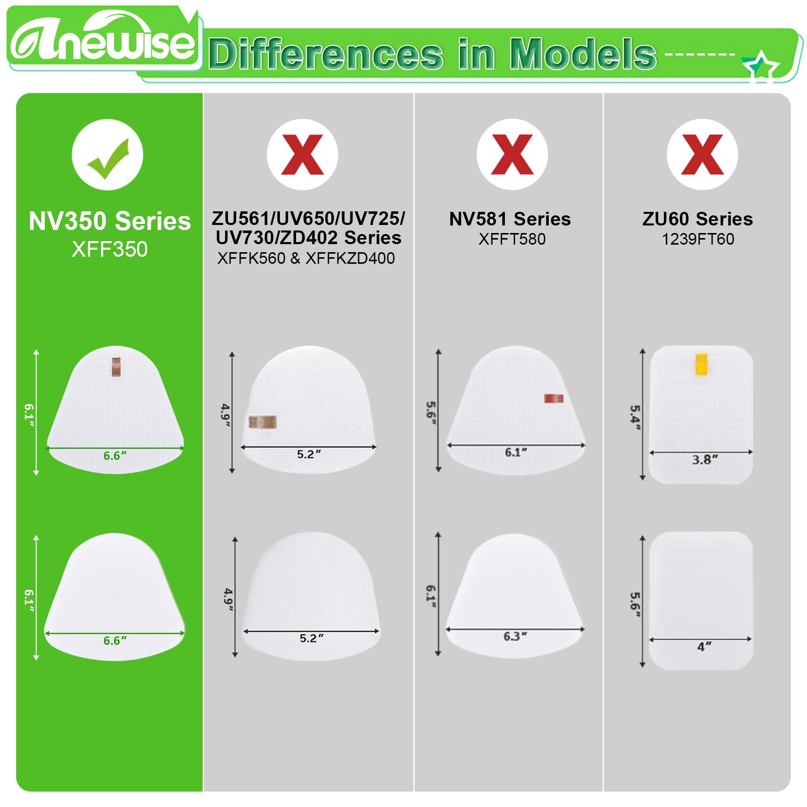 Anewise Filter Replacement for Shark Navigator Lift Away Deluxe Professional Vacuum ZU503AMZ NV350 NV351 NV352 NV355 NV357 NV360 NV370 UV440 UV540, Parts XFF350 & XHF350, 1 HEPA + 2 Pre-Felt Filters