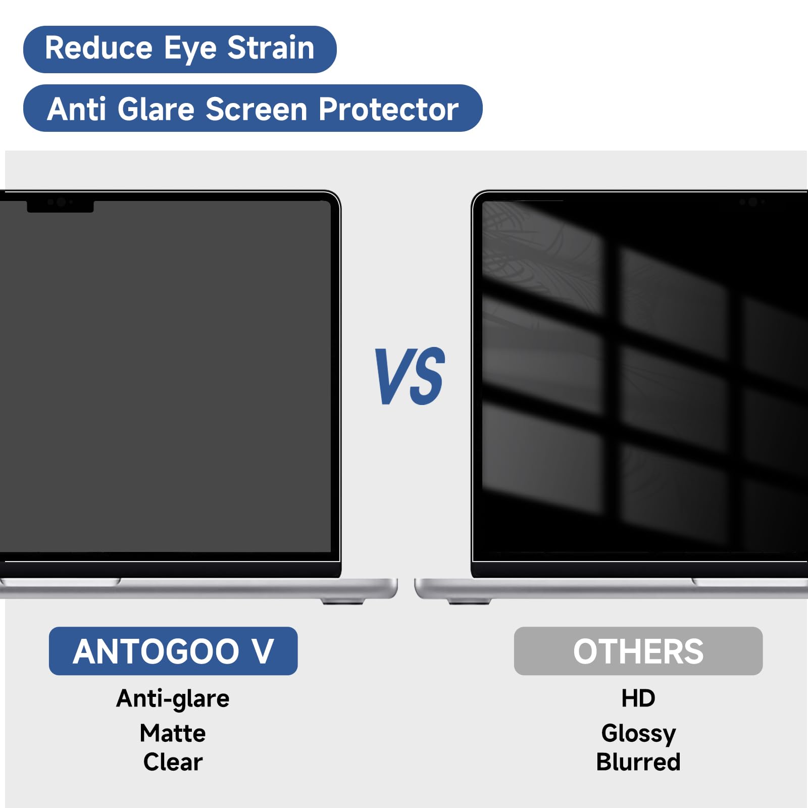 Paquete de 2 protectores de pantalla compatibles con MacBook Pro de 13 pulgadas (2016-2022 / M1, M2) y MacBook Air de 13 pulgadas (2018-2021 / M1), protector de pantalla antirreflejos, protector de