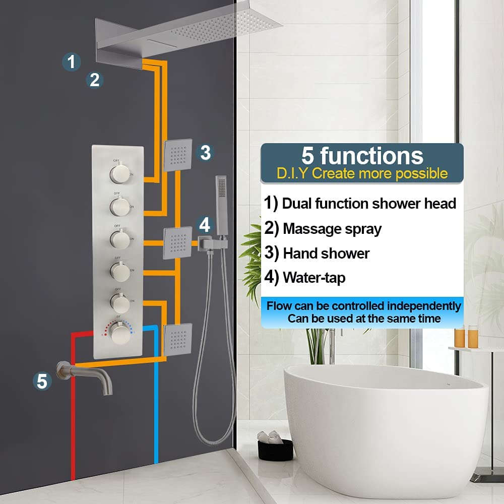 HOMEDEC 2 Way Shower Diverter Valve Brass Dual Functions Thermostatic Shower Mixing Valve Kit 3 Handle Flow Control Valve, 3/4 Inch Inlet, Can Use All Options At a Time, Matte Black