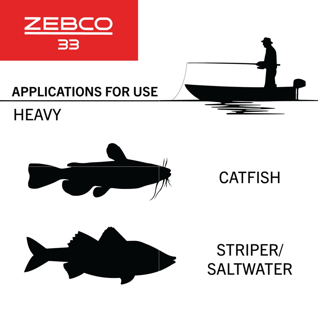 Zebco 33 Spincast Fishing Reel, Changeable Right or Left-Hand Retrieve, Built-in Bite Alert, All-Metal Gears, Pre-Spooled with Zebco Cajun Line
