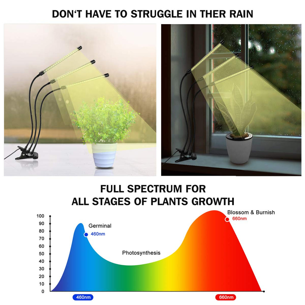 bseah Grow Light Plant Lights for Indoor Plants, Full Spectrum Plant Grow Lamp, 10 Dimmable Levels, Auto ON & Off with 3/9/12H Timer