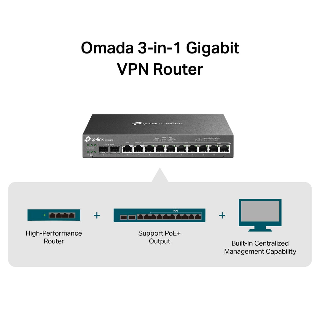 TP-Link ER706W Omada Gigabit AX3000 WiFi 6 VPN Router | 1x USB 3.0 Support USB Storage and LTE Backup with LTE dongle | Supports Omada Mesh | Easy Set-up