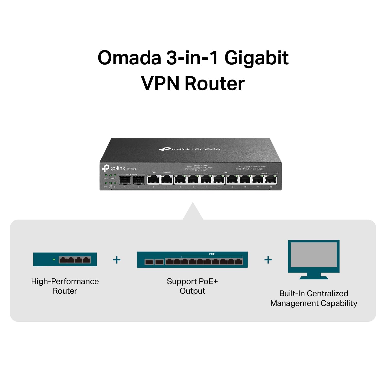 TP-Link ER706W Omada Gigabit AX3000 WiFi 6 VPN Router | 1x USB 3.0 Support USB Storage and LTE Backup with LTE dongle | Supports Omada Mesh | Easy Set-up