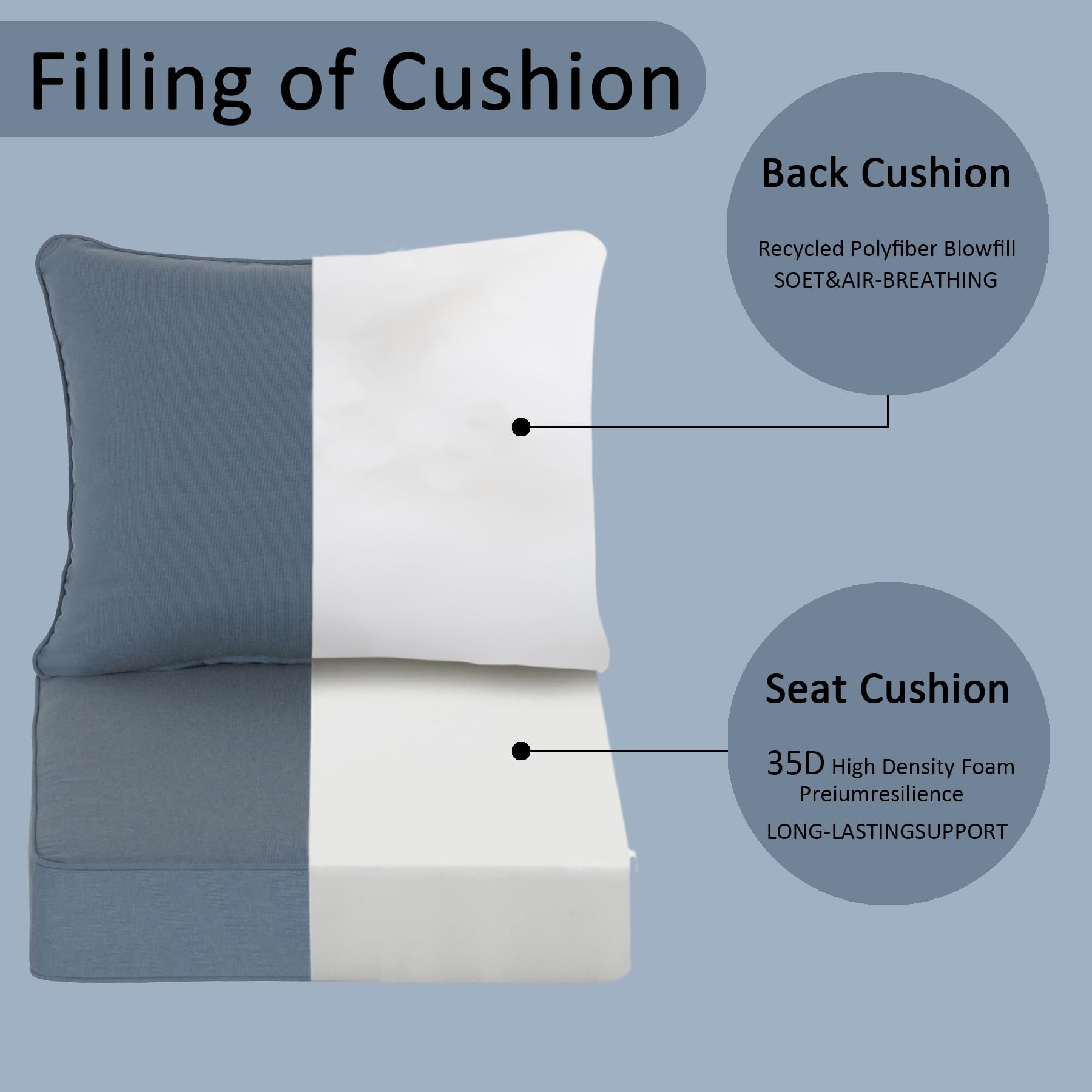 COZYVIDA 5.1" Thick Outdoor Patio Cushions Set of 2, 22"x24"x5.1" Seat, C0 Water-Resistant Breathable Fabric, UV-Resistant 1000+ Hrs, 35D Foam with Recycled Fiber Fill,Beige