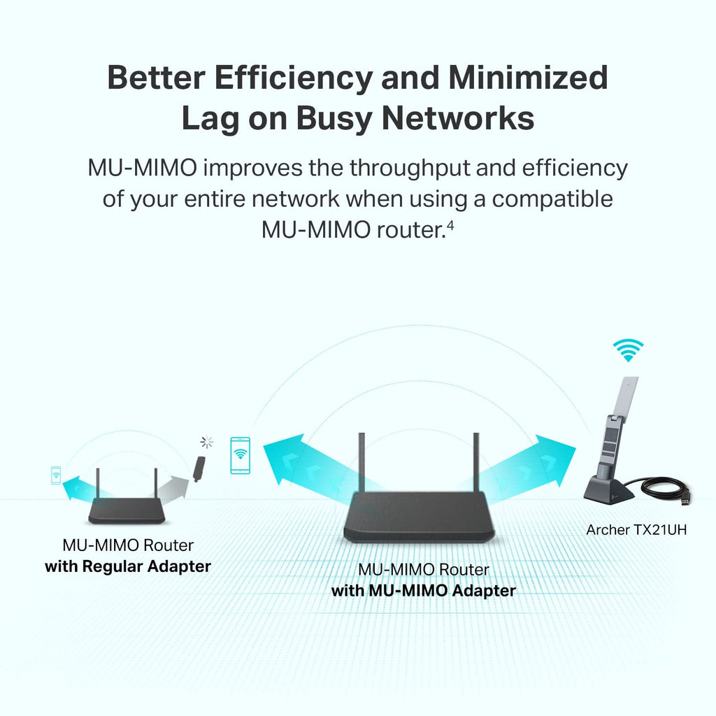 TP-Link AC1300 USB WiFi Adapter(Archer T3U)- 2.4G/5G Dual Band Wireless Network Adapter for PC Desktop, MU-MIMO WiFi Dongle, USB 3.0, Supports Windows 11, 10, 8.1, 8, 7, XP/Mac OS X 10.9-10.14