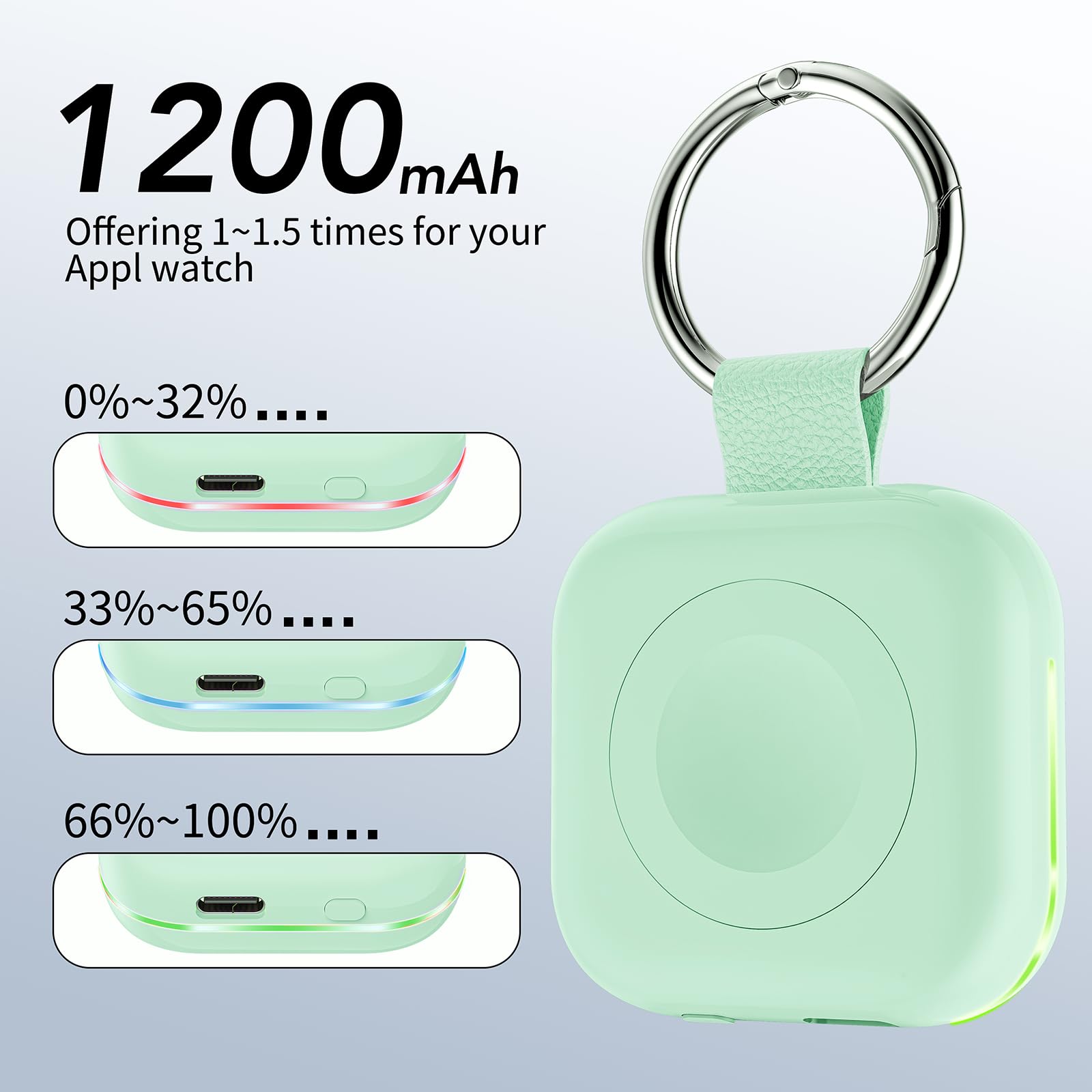 HUOTO Portable Charger for Apple Watch,Wireless Magnetic iWatch Charger 1200mAh Power Bank Travel Keychain Accessories Smart Chargers for Apple Watch Series 11/10/9/8/7/6/SE/5/4/3/2/1/UItra/UItra 2