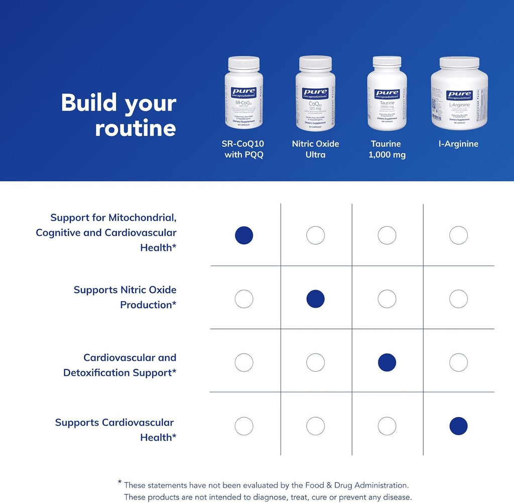 Pure Encapsulations SR-CoQ10 with PQQ - Heart Health Support* - Sustained Release Technology - Antioxidants Supplement - Gluten Free, Vegetarian & Non-GMO - 60 Capsules