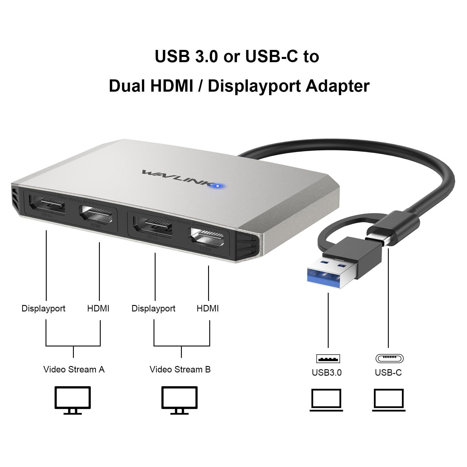 WAVLINK USB C or USB 3.0 to Dual HDMI/DisplayPort Adapter, Displaylink Monitor Splitter Extended Display for Dual Monitor 4K@60Hz, HDMI/DP Splitter Compatible with Mac M1-M5/Neo,Window Laptop-Black