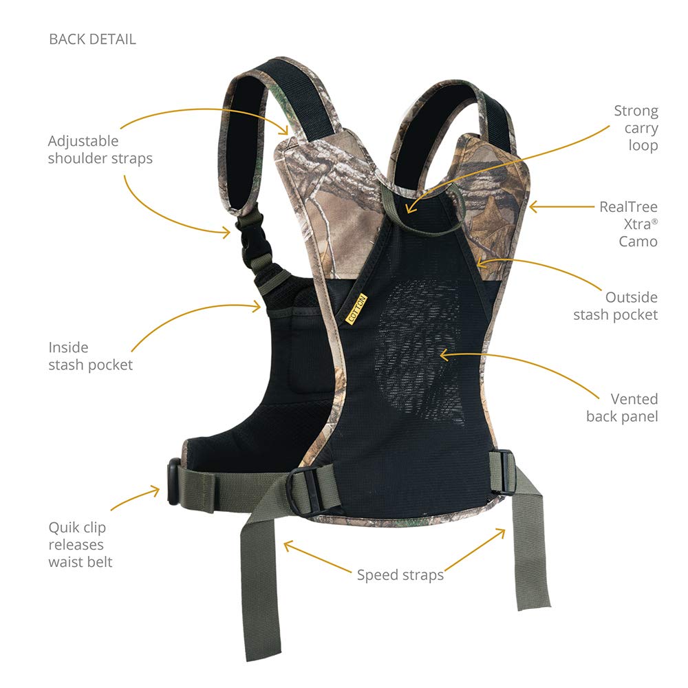 Cotton Carrier CCS G3 Camera Harness System for One Camera, Camo, 1 Camera