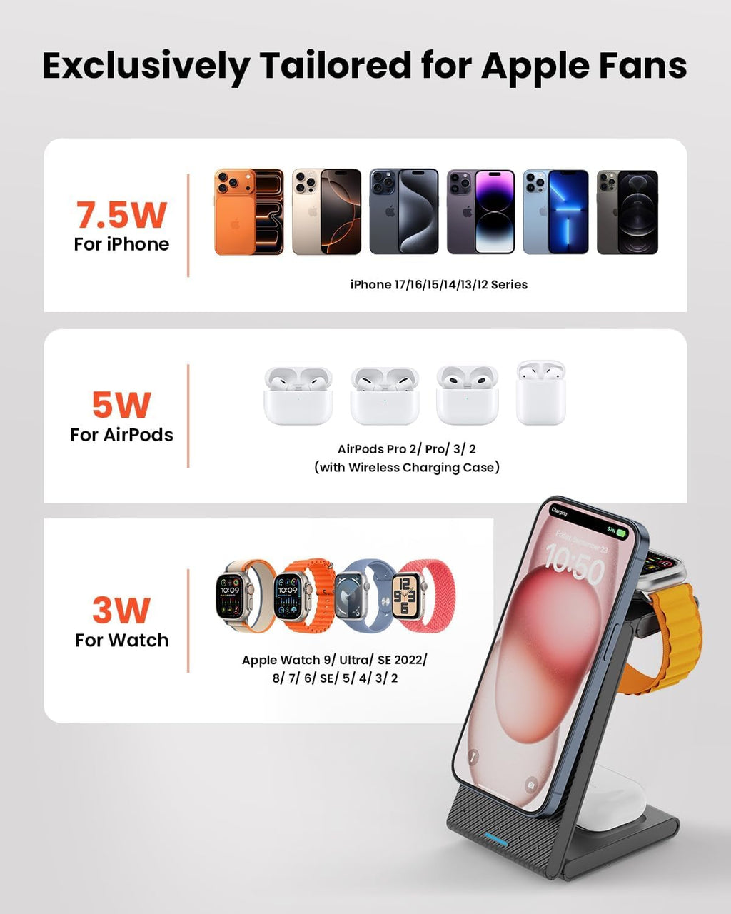 GEEKERA 3 in 1 Wireless Charging Station, Foldable Wireless Charger Stand for Multiple Apple Devices for iPhone 17 16-8, Apple Watch Ultra//11/10/9/SE/8/7/6/5, AirPods Pro/4/3/2