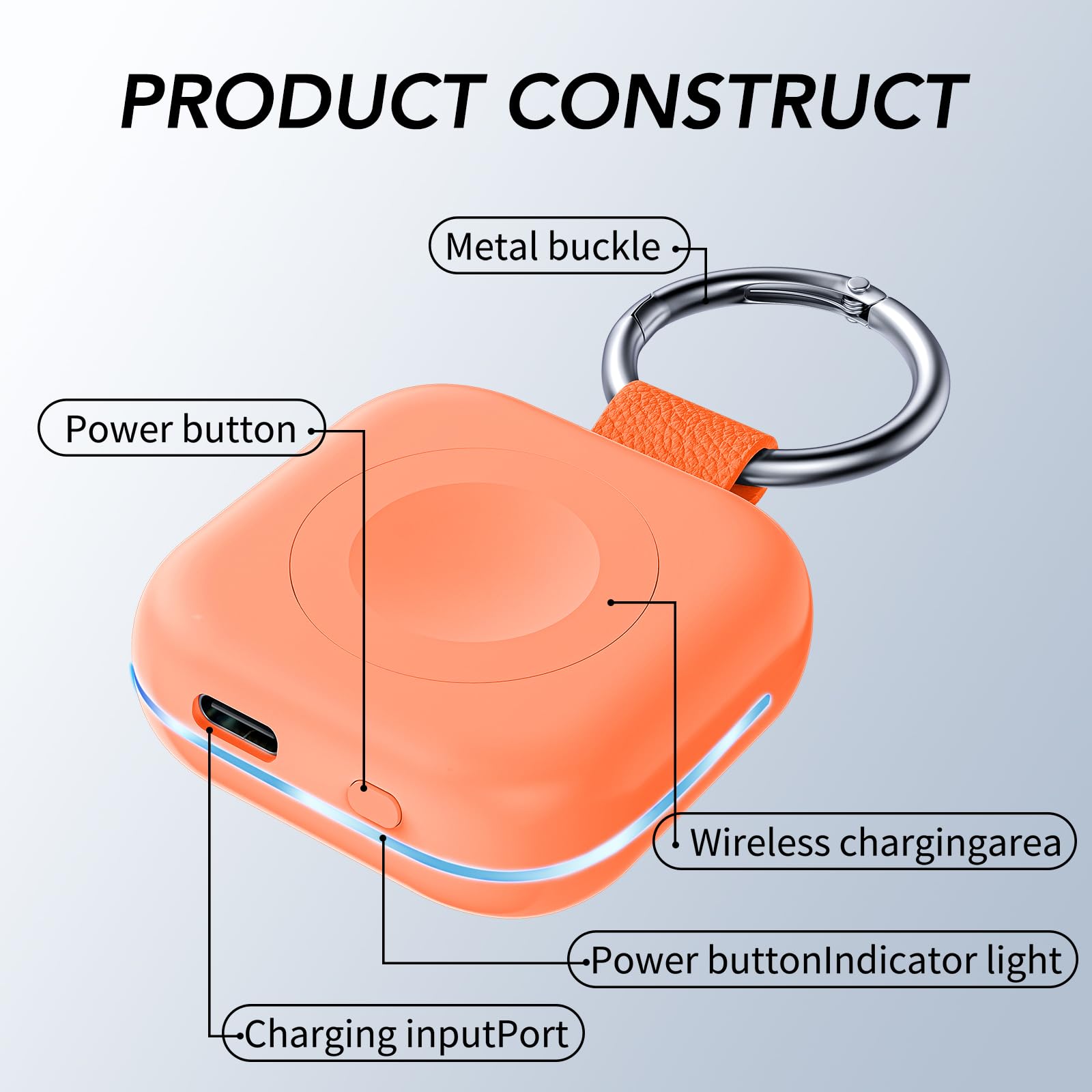 HUOTO Portable Charger for Apple Watch,Wireless Magnetic iWatch Charger 1200mAh Power Bank Travel Keychain Accessories Smart Chargers for Apple Watch Series 11/10/9/8/7/6/SE/5/4/3/2/1/UItra/UItra 2