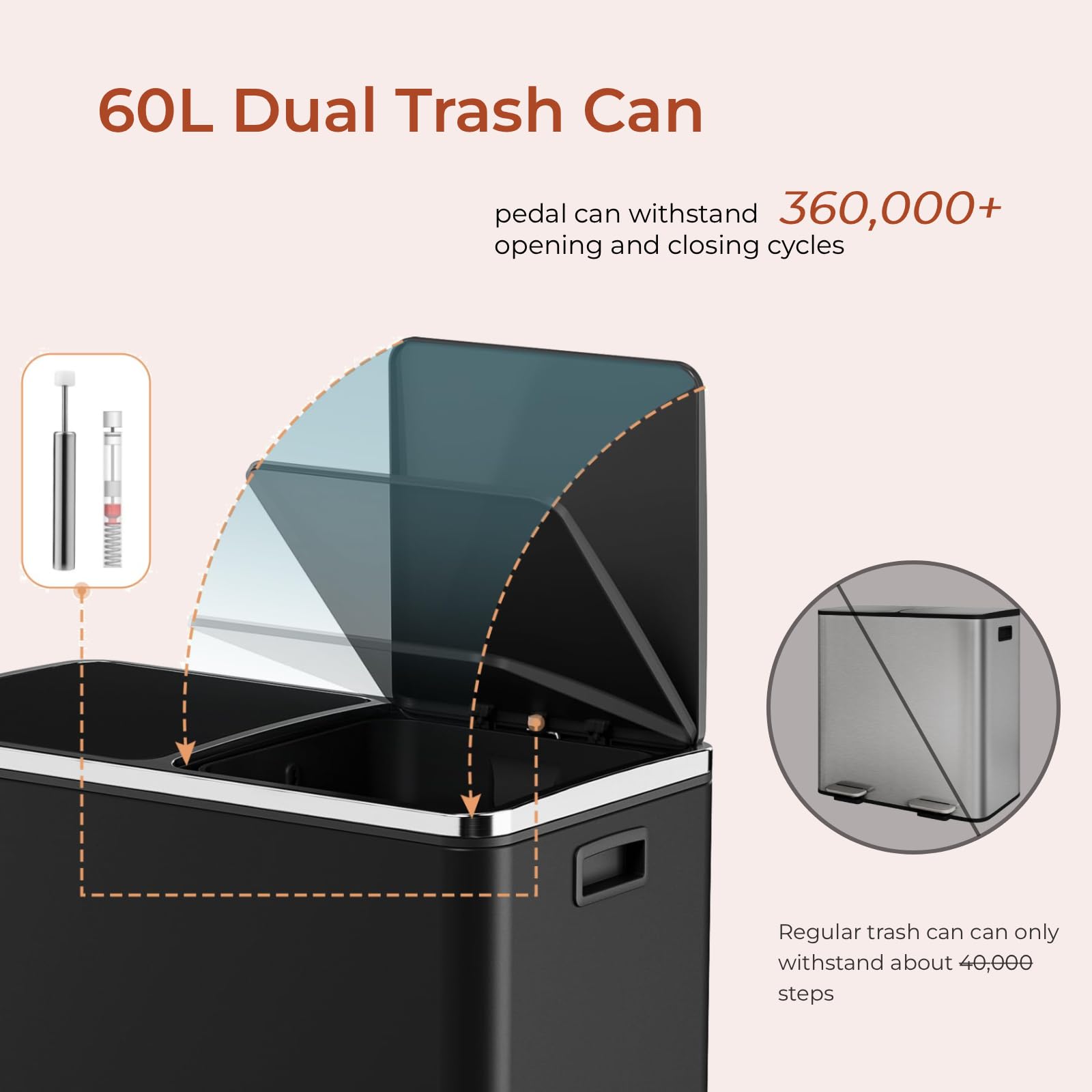 60L(16 Gal) Dual Trash Can, Stainless Steel Kitchen Garbage Can, Double Compartment Classified Rubbish Bin, Recycle Dustbin w/Plastic Inner Buckets, Soft-Close Lid, Airtight, Black