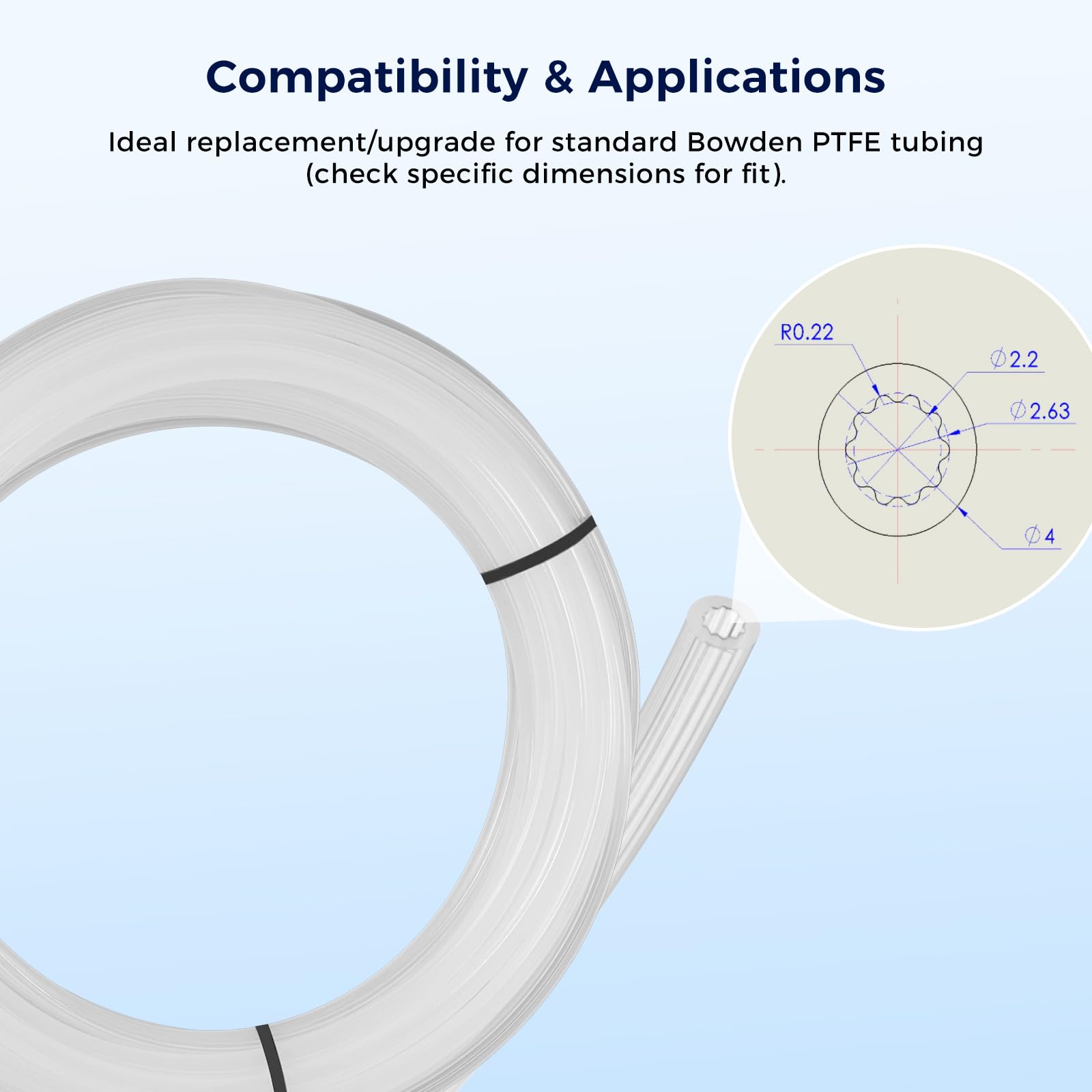 Capricorn Bowden PTFE Tubing 1M XS Series 1.75MM Filament with 2X PC4-M6 & 2X PC4-M10 Pneumatic Fittings & Tube Cutter for Creality Ender 3 V2/ Ender 3/ Ender 3 Pro/Ender 5/ CR-10/10S 3D Printer
