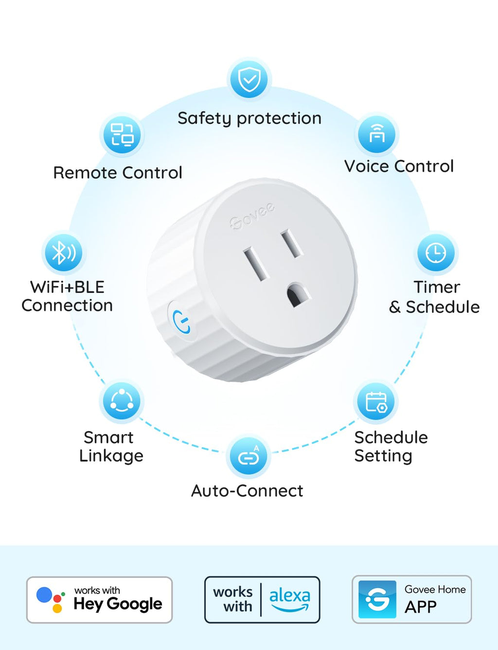 Govee Smart Plug, WiFi Outlet Compatible with Alexa and Google Assistant, Mini Smart Home Plugs with Timer Fuction & Group Controller, No Hub Required, ETL & FCC Certified, 2.4G WiFi Only (1 Pack)