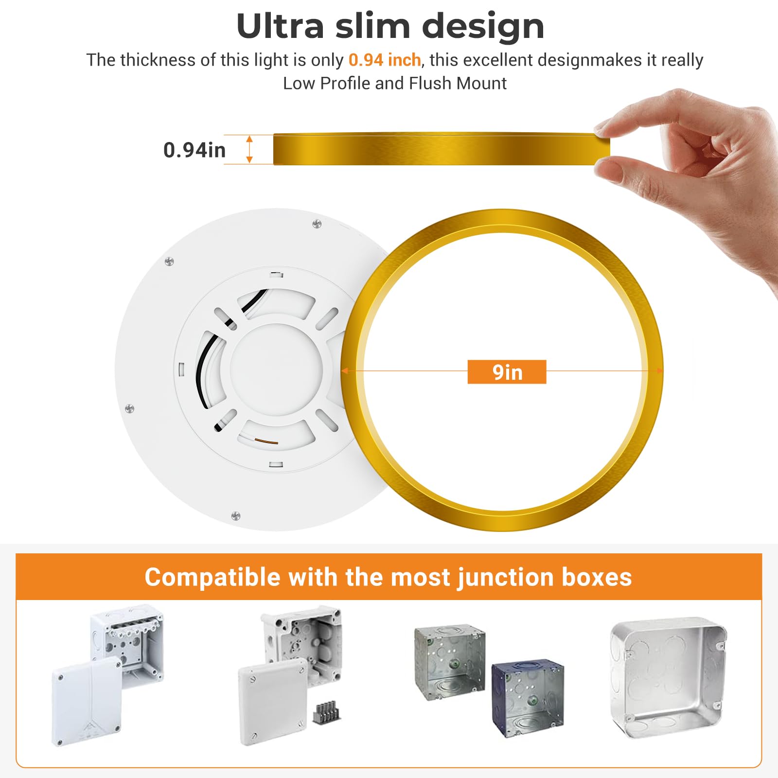 1PACK LED Flush Mount Ceiling Light Fixture, 3000K-4000K-6500K & 100W Equivalent Modern Kitchen Ceiling Lamp 15W 1500Lm 7.5 Inch Closet Round Surface for Bathroom Laundry Bedroom Hallway, Black