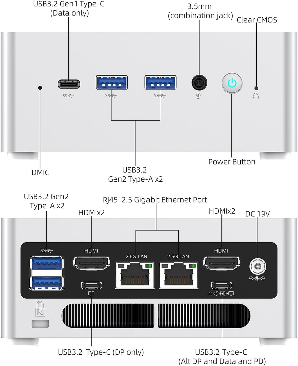 MINISFORUM NAB9 Mini PC Intel Core i9-12900HK HDMI×2+USB-C×2 Video Outputs Mini Computer, 32GB RAM 1TB SSD, 2X 2.5G RJ45 Port Intel Iris Xe Graphics Eligible Desktop Computer