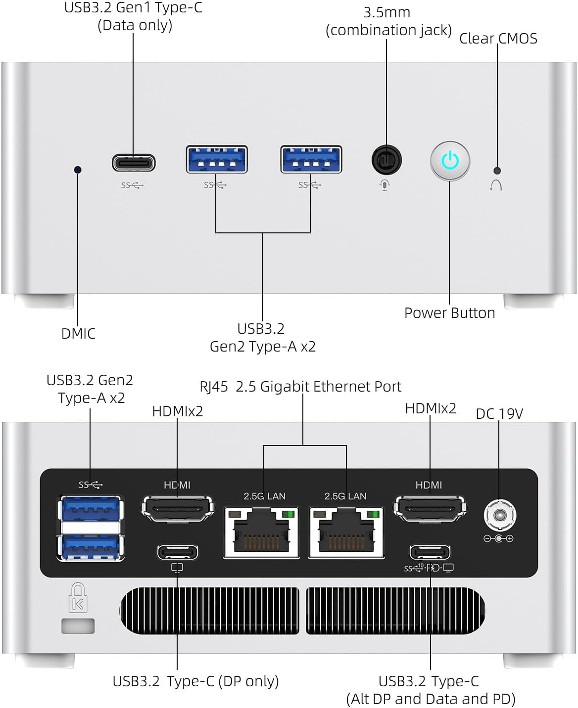 MINISFORUM NAB9 Mini PC Intel Core i9-12900HK HDMI×2+USB-C×2 Video Outputs Mini Computer, 32GB RAM 1TB SSD, 2X 2.5G RJ45 Port Intel Iris Xe Graphics Eligible Desktop Computer
